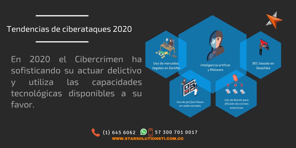 tistarsolutions's tweet photo. La protección de datos personales, consultores y asesores en ISO 27001-2013 y ISO 9001- 2015  #solucionesempresariales  #solucionestecnológicas  #auditoria #losimplefunciona  #empresarios #ingenierosdesistemas 💻📲🖨 @ Bogota D.C https://t.co/JpD33ofwXV