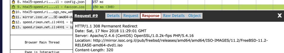 dougsillars's tweet image. Favourite waterfall for Favicons:  308 redirect to a DVD image of FreeBSD.