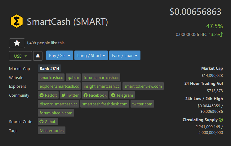 SemptIy's tweet image. SmartCash v1.3 Phoenix is a major milestone for #SmartCash and developers who have put a lot of effort into the new release.

Get ready to activate the SmartRewards ⚡️SuperRewards on August 22!
$SMART #crypto #altcoins #staking #masternodes #cryptocurrency #bitcoin