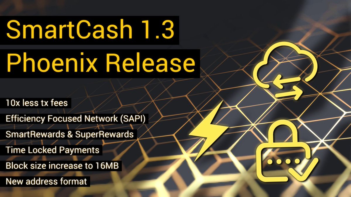 SemptIy's tweet image. SmartCash v1.3 Phoenix is a major milestone for #SmartCash and developers who have put a lot of effort into the new release.

Get ready to activate the SmartRewards ⚡️SuperRewards on August 22!
$SMART #crypto #altcoins #staking #masternodes #cryptocurrency #bitcoin