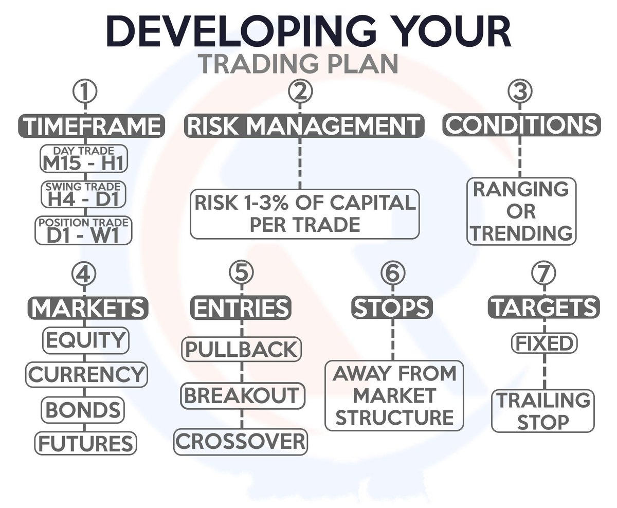 OrderFlowtalks tweet picture