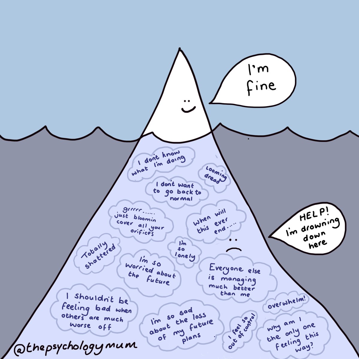 EmmaNeuropsych's tweet photo. Guess who’s back? back again. Iceberg‘s back. Tell your friends (that this time it’s Corona iceberg- Under the surface responses completed by people over on Instagram) https://t.co/NpiQB2ByXb