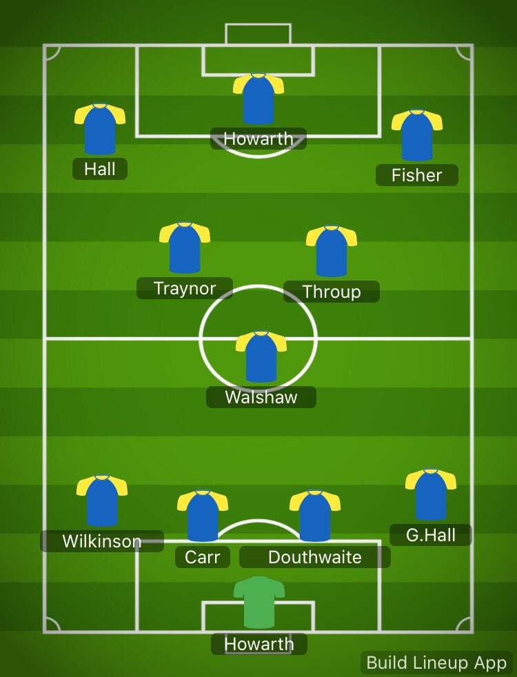 fc_sands's tweet photo. Sunday is the start of a busy week for SLFC with 3 games. Park FC away this weekend, team below with Proctor, Richardson and Bellwood on the bench 💙💛 https://t.co/HGScz0xnYW