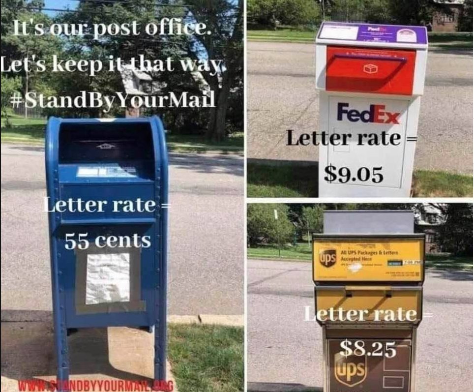 SUPPORT THE U.S. POST OFFICE!!!

As a retired USPS worker, I stand with the USPS and know how hard they work to deliver folks' important mail and packages every day!
#SupportUSPS #StandByYourMail