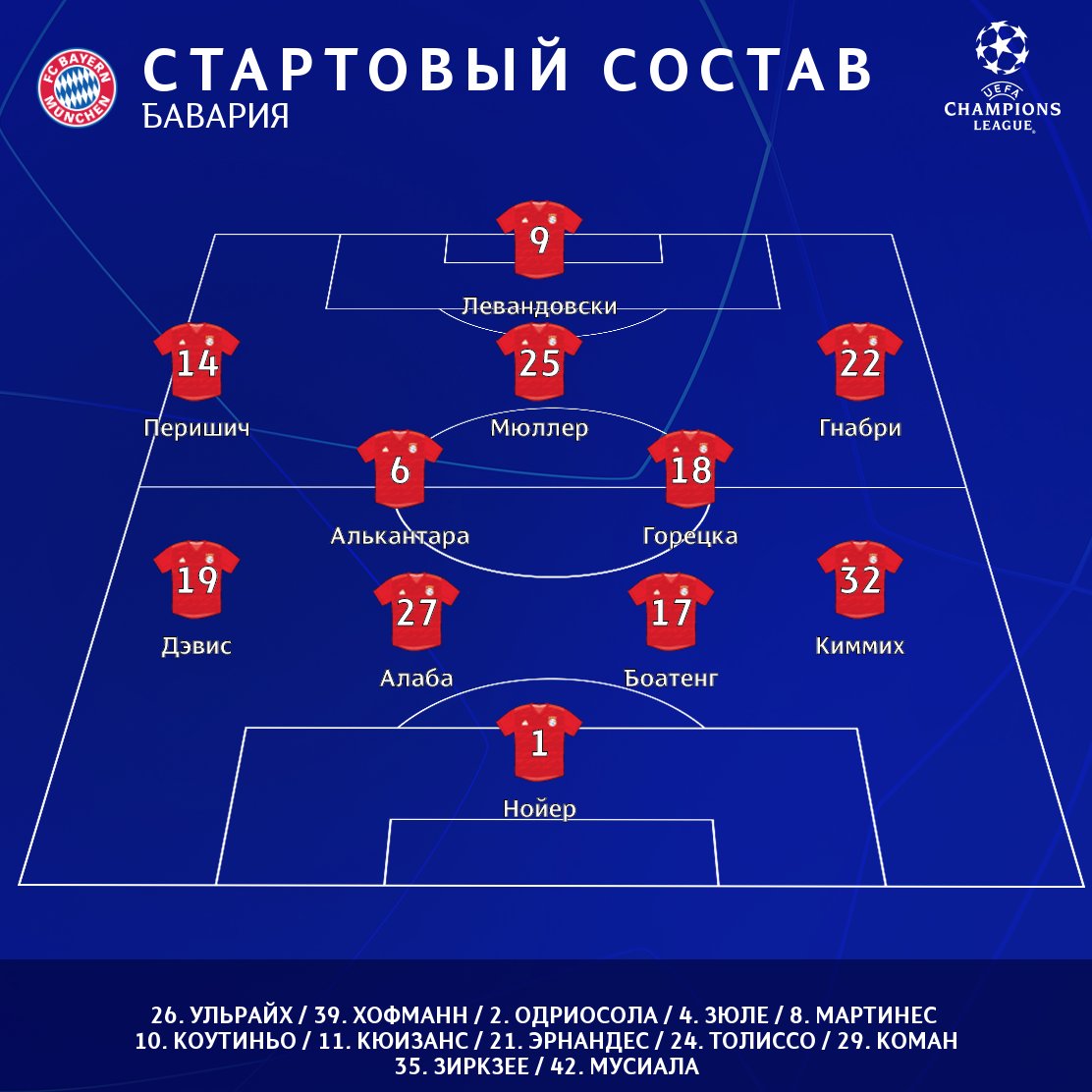 состав псж на сегодняшний день