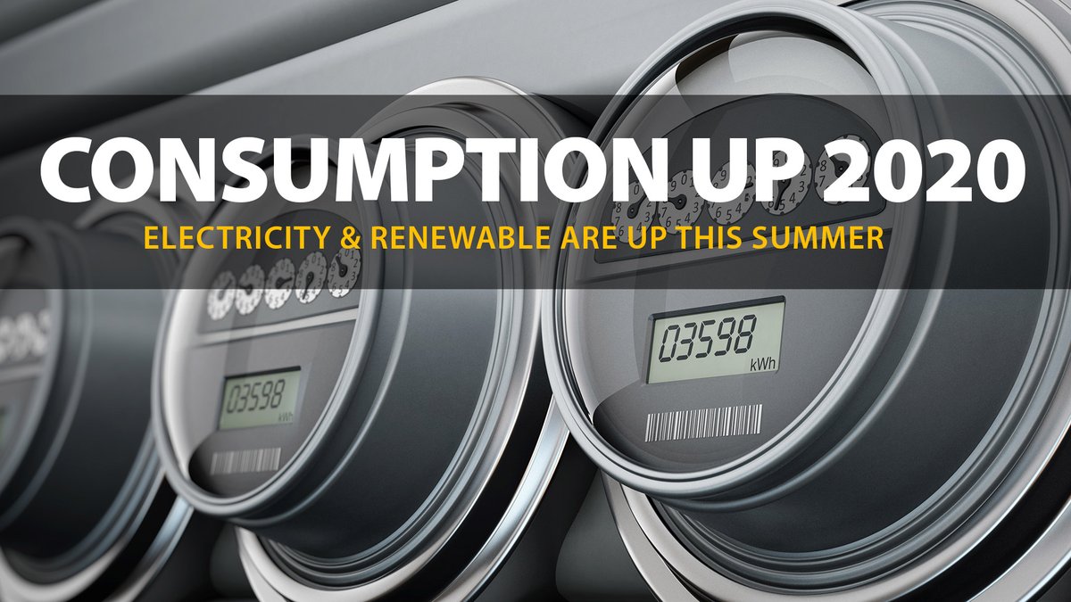 tcaptx's tweet photo. #txpower #renewables https://t.co/SdjoTsDKfo https://t.co/XFhO6LCdEm