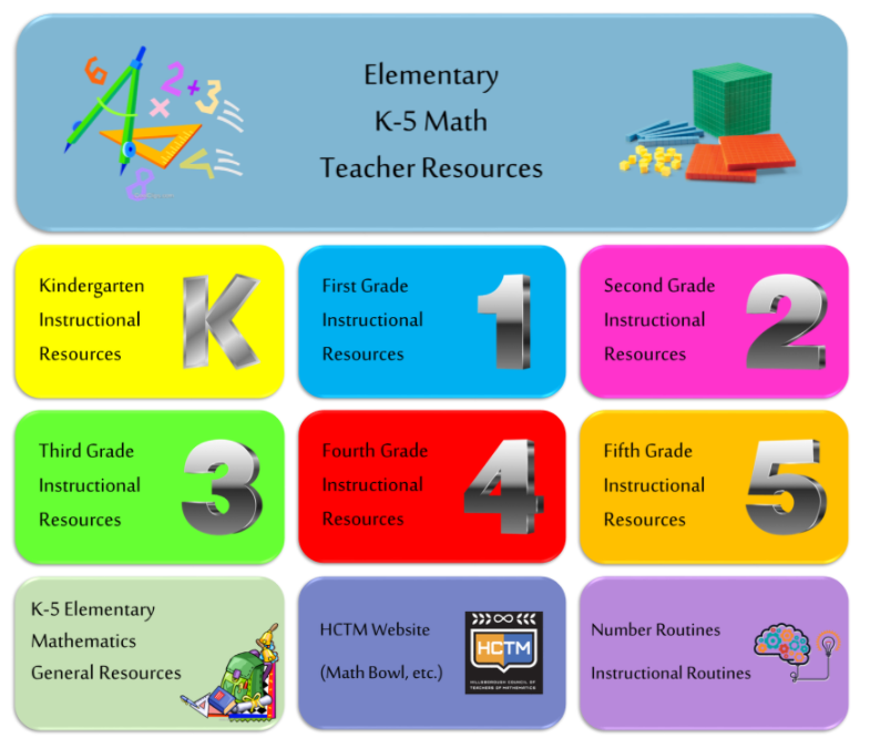 HCTM_Math's tweet photo. Be sure to enroll yourself in the K-5 Math Landing Page to access grade level Guides and general Resources. Log in to Canvas through Clever.  Self-enroll in the course at https://t.co/gezZMobJ6C and use the following join code: R4ECH3 https://t.co/PQz9YmmGPp
