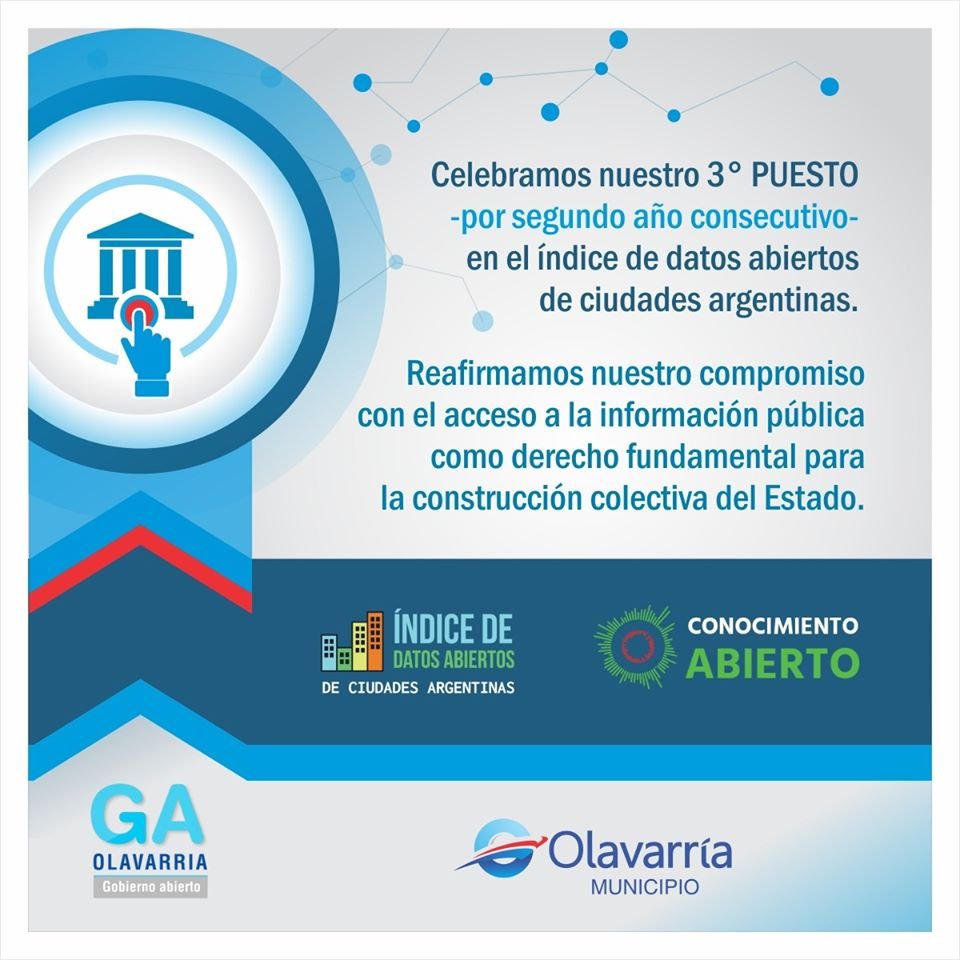 OlavAbierta's tweet photo. #Olavarria conserva el 3° puesto por segundo año consecutivo en el Índice de Datos Abiertos de Ciudades Argentinas 🇦🇷🔓
¡Agradecemos a la #OpenKnowledgeFoundation por destacar la política de #DatosAbiertos de nuestro Municipio! https://t.co/1q87FxxxPz
