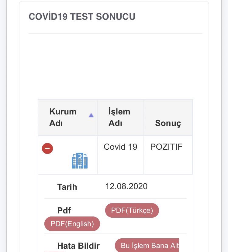buraya test sonucumun negatif haberini verene kadar aranızda yokum 22 yaşında olduğum halde bu hastalık nefes almamı zorluyor lütfen kendinize iyi bakın
