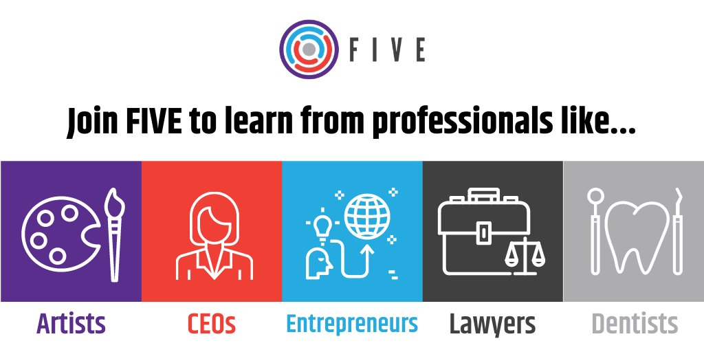 The FIVE Network tweet media