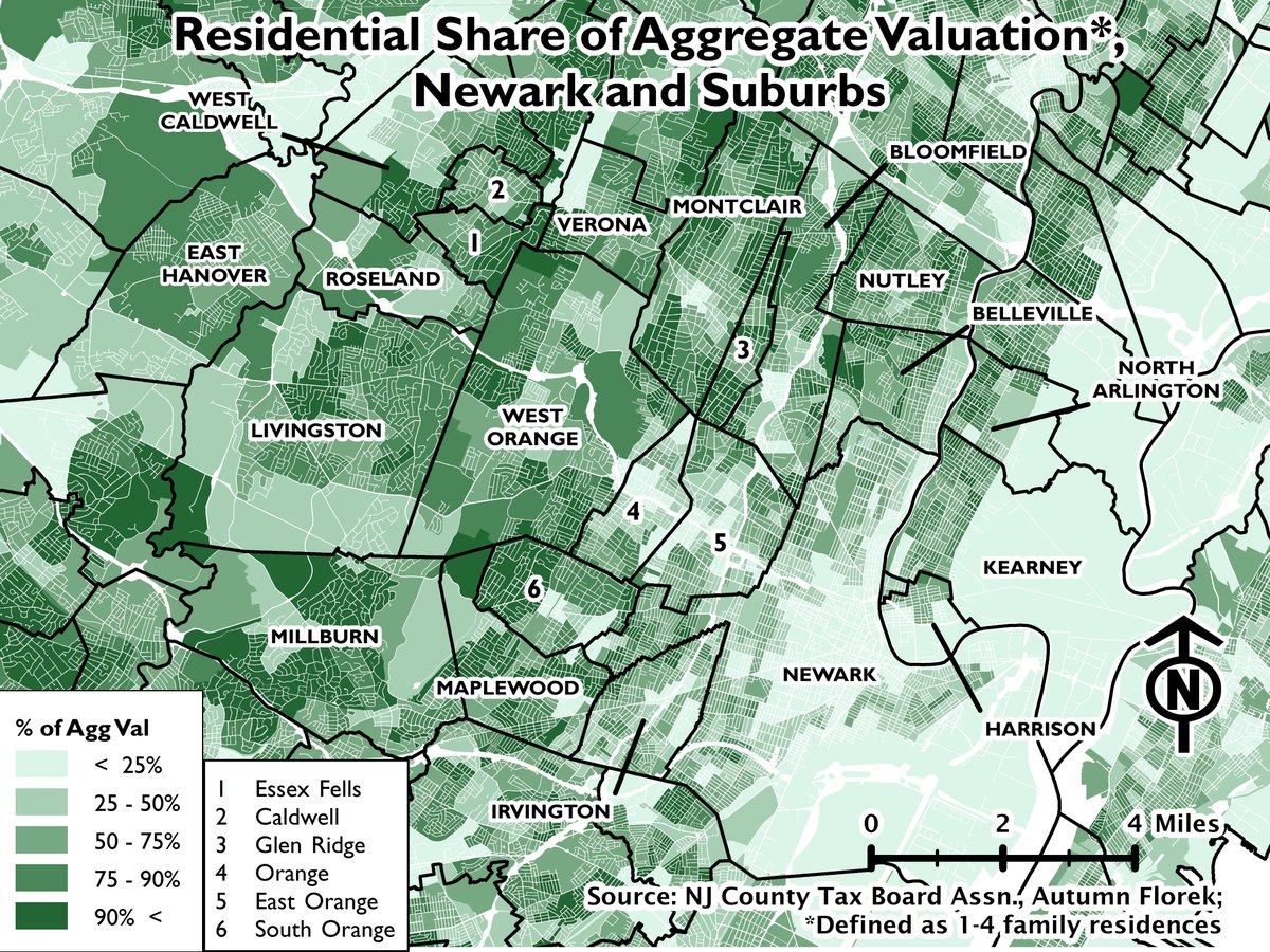 As for the suburbs, values generally increase in proportion to distance from the urban core. The communities with some of the highest include Livingston, Essex Fells, Glen Ridge, and Millburn.