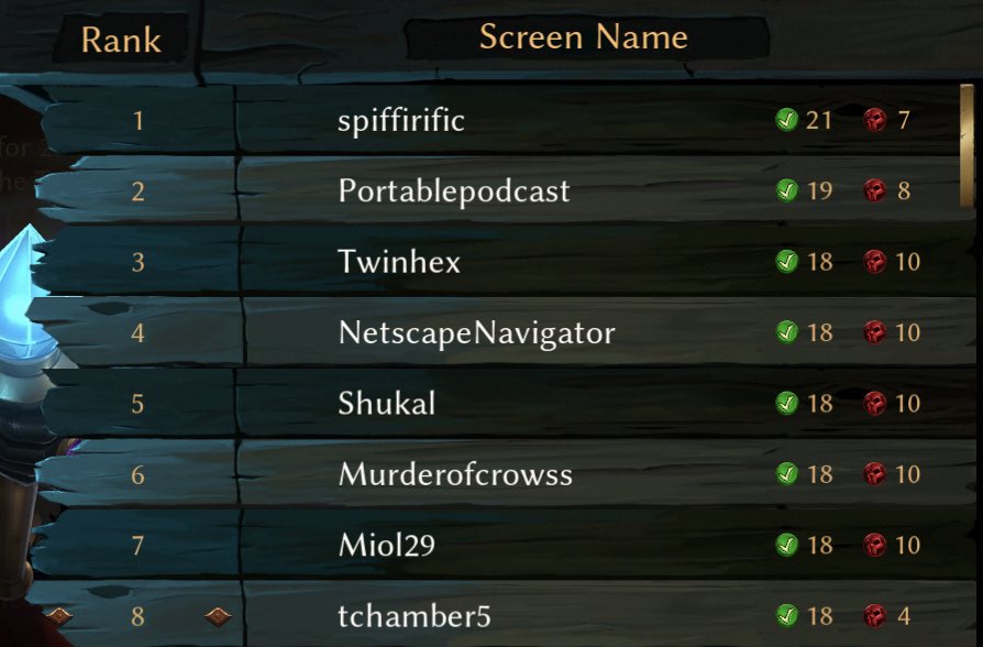 How to spike an <a href="/EternalCardGame/">Eternal Card Game</a> ECQ: 

Step one: don’t play eternal for six months and be very unfamiliar with the meta 
Step two: ask <a href="/NotoriousGHP/">Gerry ''NotoriousGHP''</a> for a deck
Step three: profit.