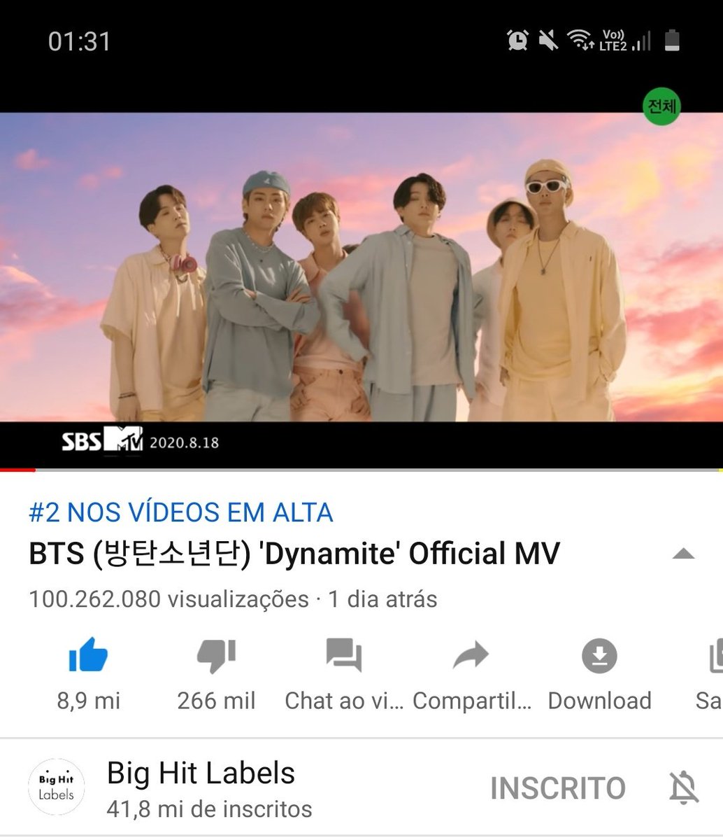 ❤ Esse momento é único! 100 Milhões de visualizações sim!
Ai que orgulho de nós Armys e dos nossos meninos! 
Nem precisou dormir e acordar. Agora vou dormir feliz! 
Parabéns #BTS É tudo por vocês,  sempre!

#BTS_Dynamite #DynamiteBTS