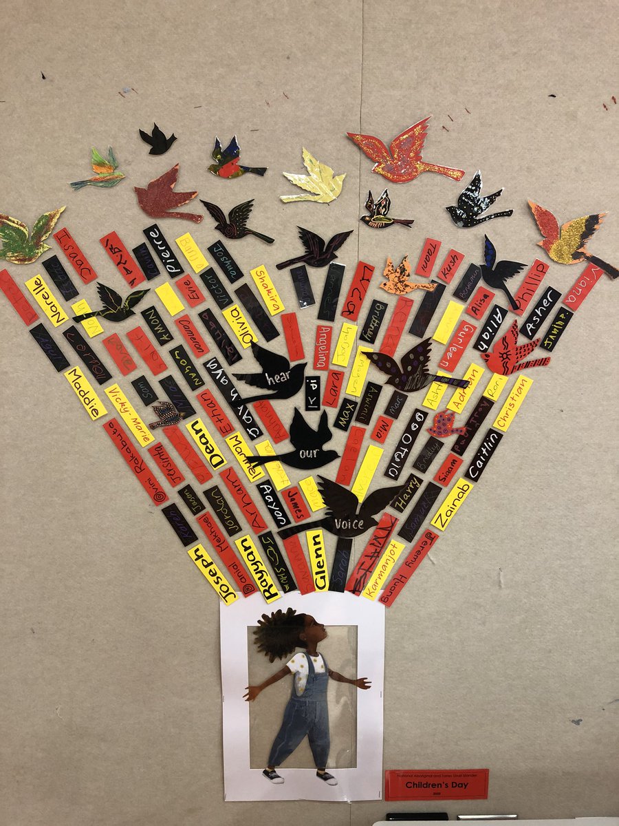 The Ponds School celebrated National Aboriginal and Torres Strait Islander Day by listening via telepresence robot to a story read by the Mother of one of our Aboriginal student’s and creating this art work that shows we are all known, valued and cared for.