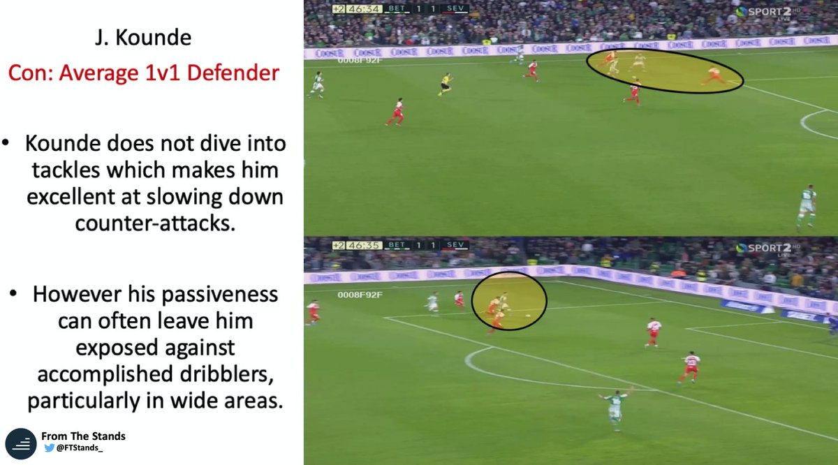 J. Kounde has quietly had an excellent season for Sevilla. The 21-year old is remarkably composed for his age, and combines intelligence, pace, and technique to great effect. With that said, his height & build are of slight concern for a league as physically demanding as the PL.