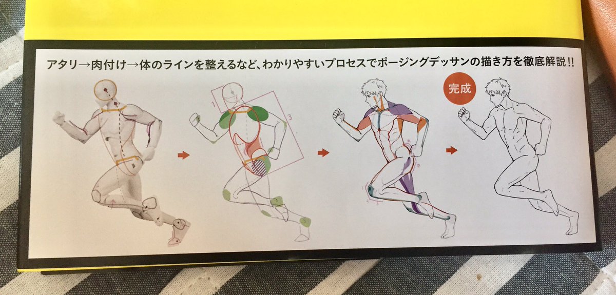 せっかく街に行ったので買ってきた本です…
YANAMi先生の本はとても参考になるので好きです 