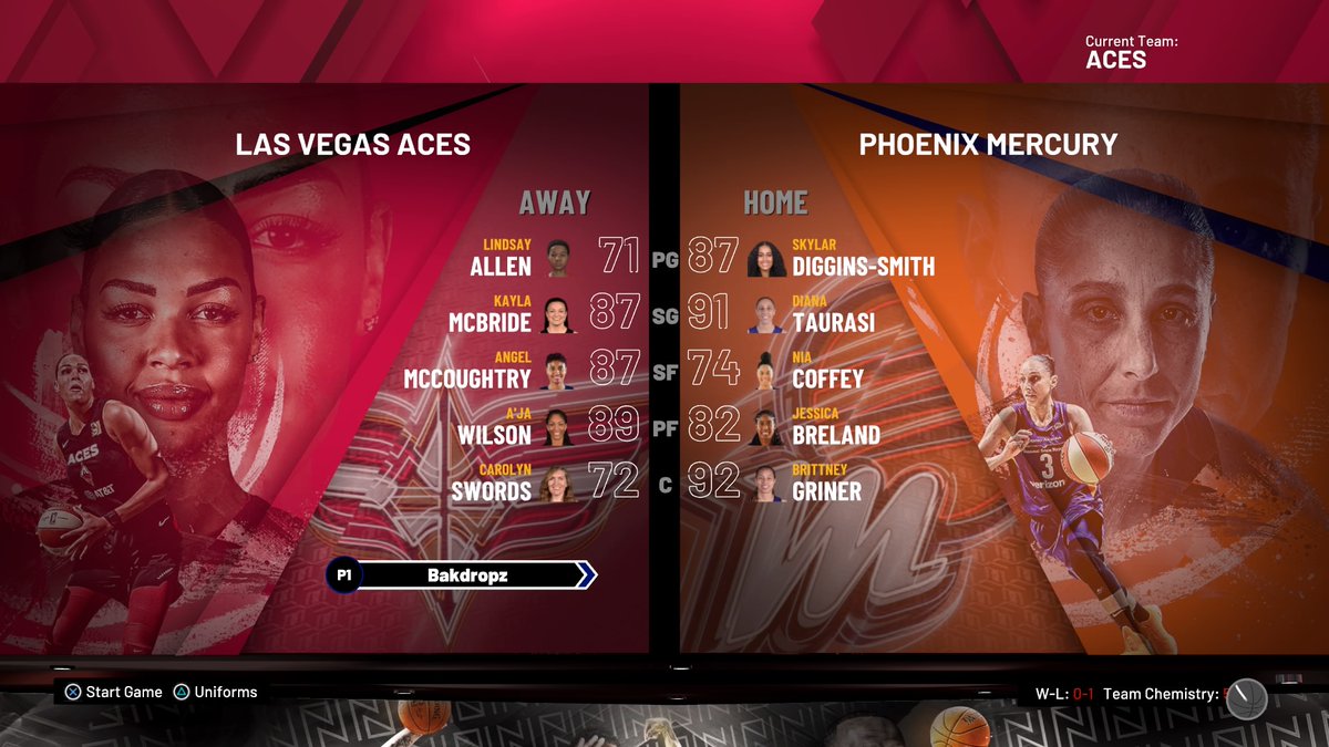 bakdropz's tweet photo. Game 2 vs Mercury!! Go Aces!! #WNBA #NBA2K20 #Twitch #TwitchTv #TeamAces - We All In!! #PS4 #PS4share https://t.co/5I9Mgr1Wao