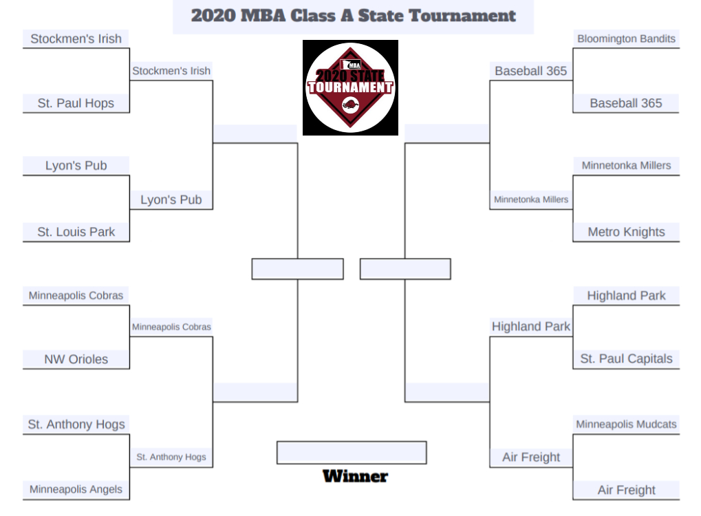 HardballMN's tweet photo. #ClassAtourney resumes early on Saturday with quarterfinals!
10 AM @StockmensIrish vs @PubBaseball
1 PM @Cobras_Baseball vs @StAnthonyHogs
4 PM @baseball365team vs @MillersBaseball
7 PM @HPtownteam vs @FreightBaseball
https://t.co/FKrkm5wkdW https://t.co/kBMKahwDnr