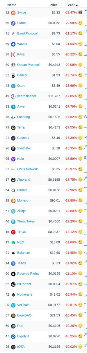OnChainFX tweet media