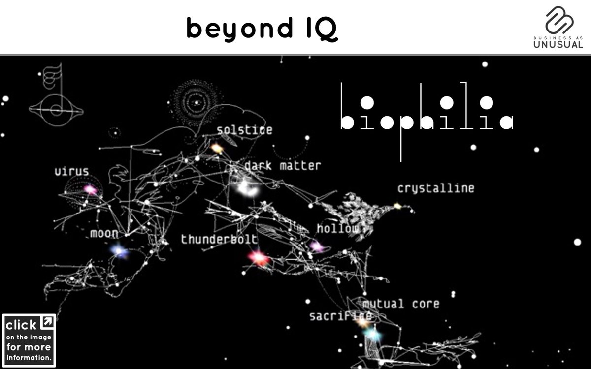 unusual_biz's tweet photo. #BEHAVIORALTRENDS #BEYONDIQ
#BiophiliaEducationalProject, which was developed by #Björk, the City of Reykjavík and the University of Iceland, and aims to inspire children to explore their creativity through music and science.
More #insights -> https://t.co/01uBIfIPVL
#Biophilia https://t.co/yssB5nZmSo