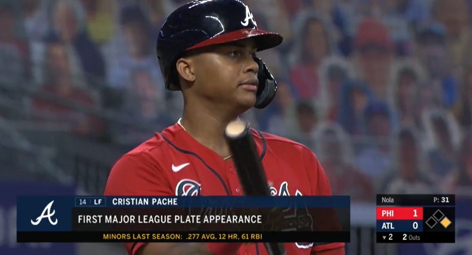 19,814th player in MLB history: Cristian Pache- signed w/ ATL in July '15; $1.4M signing bonus- one of the best defensive CF on Earth- somewhat limited offensive upside but solid in '19; .802 OPS across AA/AAA- 4th-youngest hitter in AAA last year (Adell, Waters, Carlson)