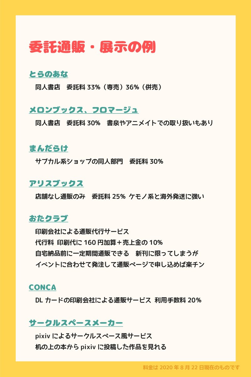 パンフレットでいいじゃない ありがとうございました A Twitter ピクスペでの展示方法 ネップリ エアスケブ 差し入れ 注意事項 ハッシュタグ歓迎 ウェブコンコミック Https T Co Btl2bdz5wx Twitter