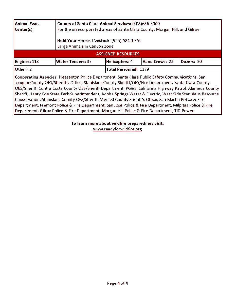 calfireSCU's tweet photo. #CSULightningComplex | Incident Update | August 21, 2020 7PM https://t.co/C98x4ayoGP