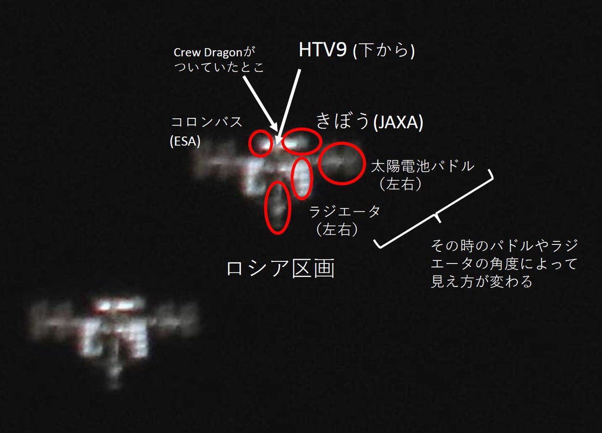 ちょっと前に作った地上から撮影したISSの解説図、公開しておきます。「こうのとり」9号機がまだISSにいた頃のものです。
まだギリ賞味期限内ということで。
#こうのとり　#HTV9    #ISS