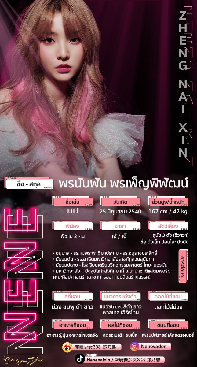 (CLOSED) NENE_TH tweet media