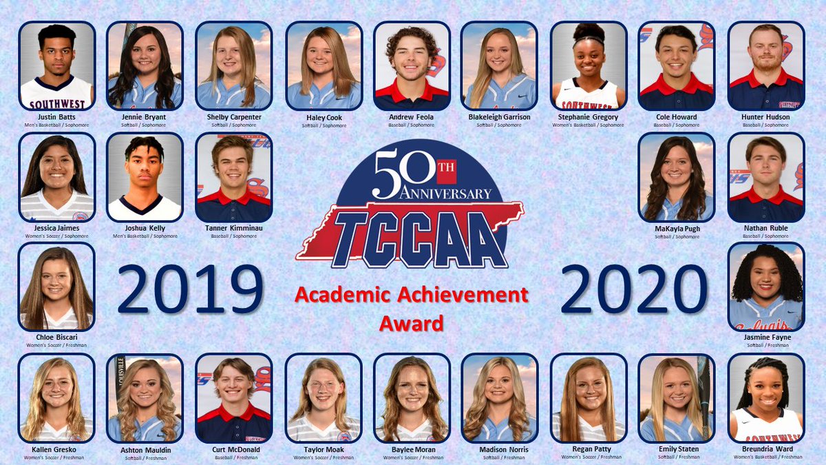 SouthwestTN's tweet photo. Congrats to our 25 student-athletes, representing each of the College's five athletic teams, who are recipients of the @TCCAA_RegionVII Academic Achievement Award for the 2019-2020 academic year! To qualify, sophomores must achieve a 3.0 overall grade point average with... https://t.co/I0ICiN9VS0