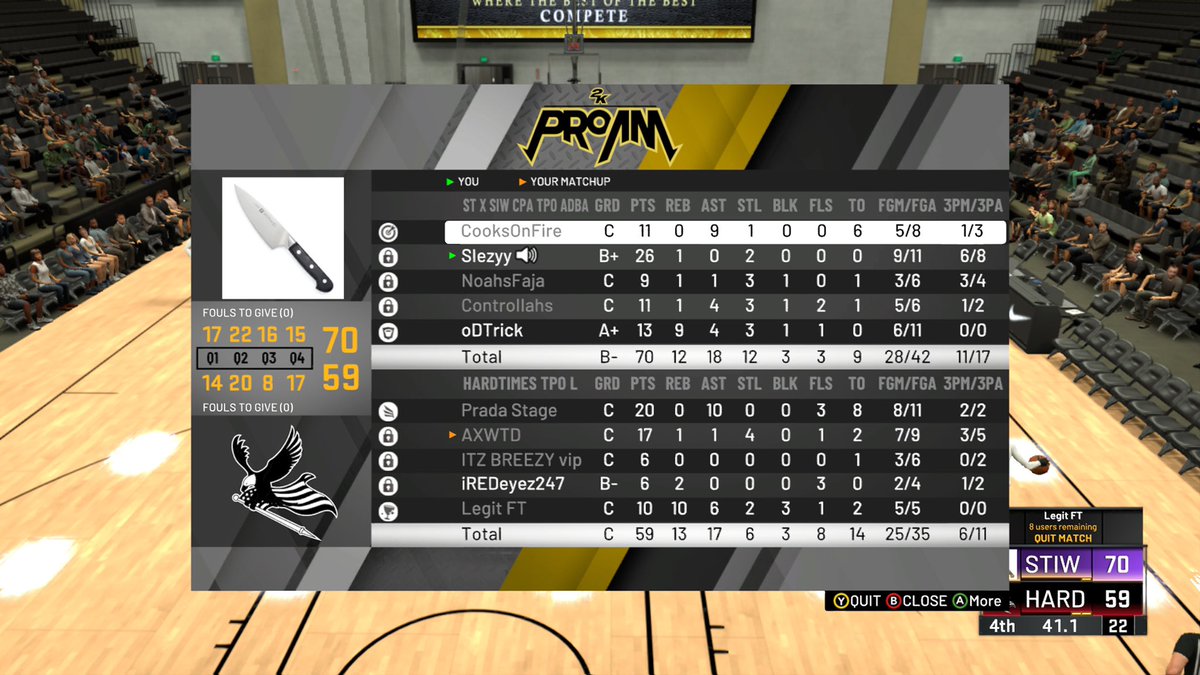 GGs to <a href="/HardTimes2k/">Hard Times</a> as we advance to rd 4 of the <a href="/TPOLeague/">Szn13🎒</a> playoffs