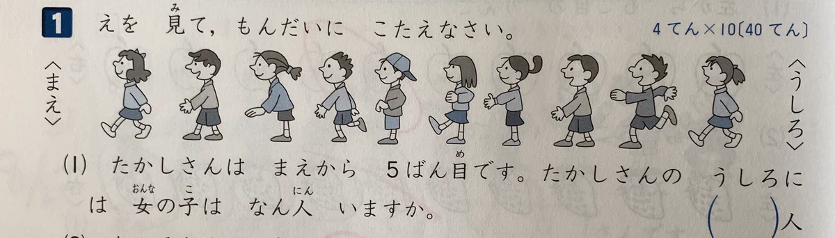 そろそろこういう問題はアウトでは？どれが女の子か男の子かを絵から読み解く算数の問題。