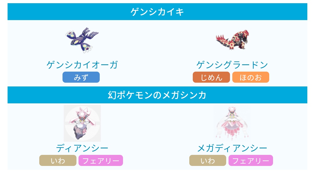 おねむちゃん ポケgo茨城 Onemu Chan Poke Twitter