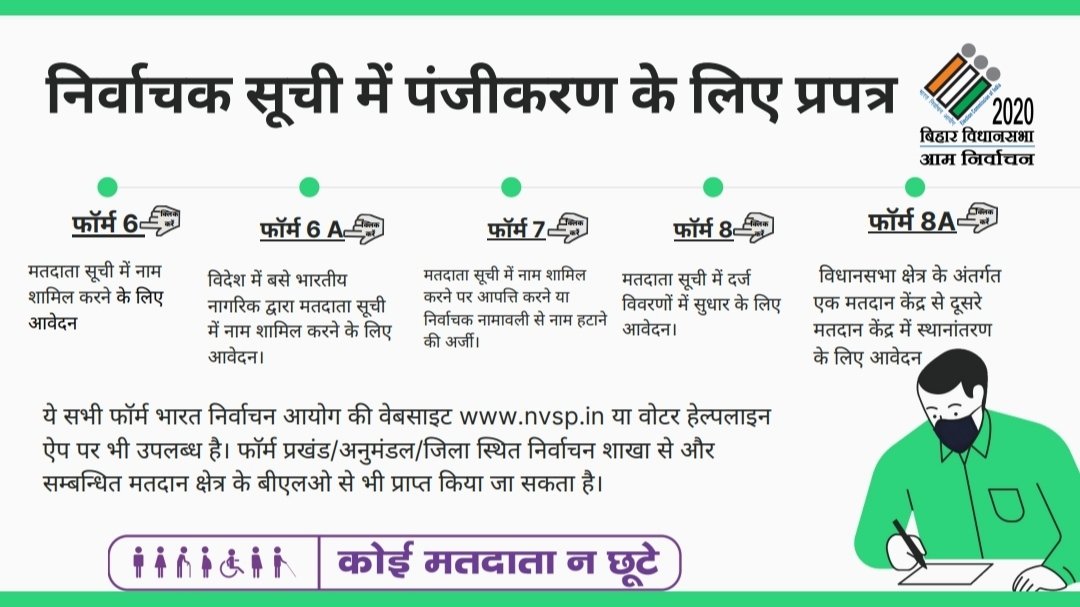 DM_Samastipur's tweet image. निर्वाचक सूची में पंजीकरण के लिए प्रपत्र...

#ElectionFAQ
#ElectionDepartmentBihar
#Elections_2020

@CEOBihar 
@ECISVEEP