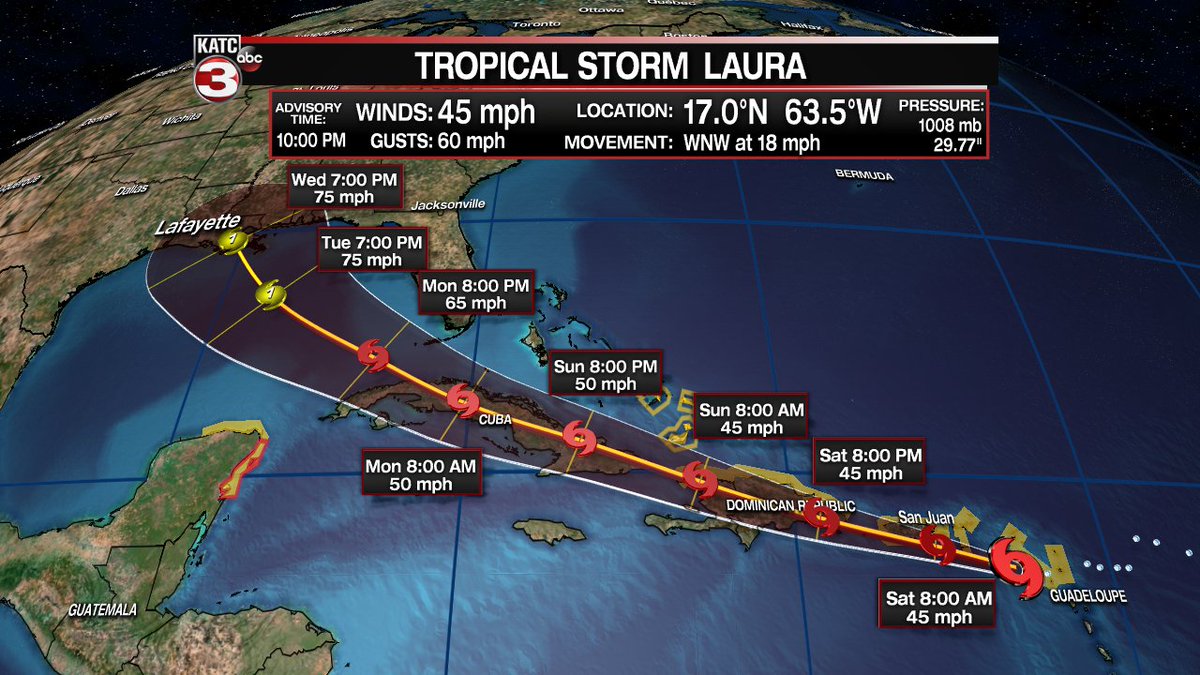 robperillo's tweet photo. Breaking: #TD14 upgraded to Tropical Storm #Marco while #Laura's track nudged a little more westward. Southern Louisiana remains in the #DoubleCone. Marco not forecast to become a hurricane now but it will be close. Laura still expected to become a hurricane. #LAwx https://t.co/aIG2tHgNvn