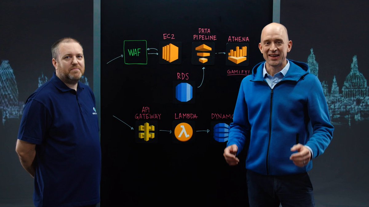 Electroneum: Mobile Cryptocurrency Mining!