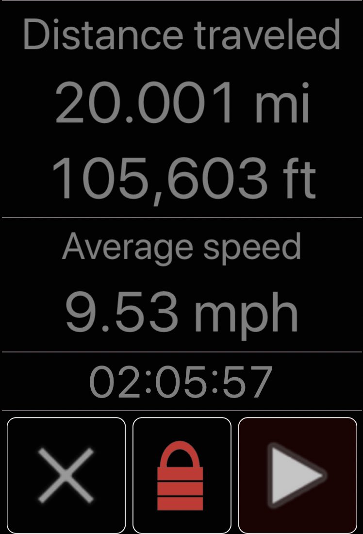 DJSirness's tweet image. It was “only” 100° at 6pm, so I took advantage. 🤘🥴🤘