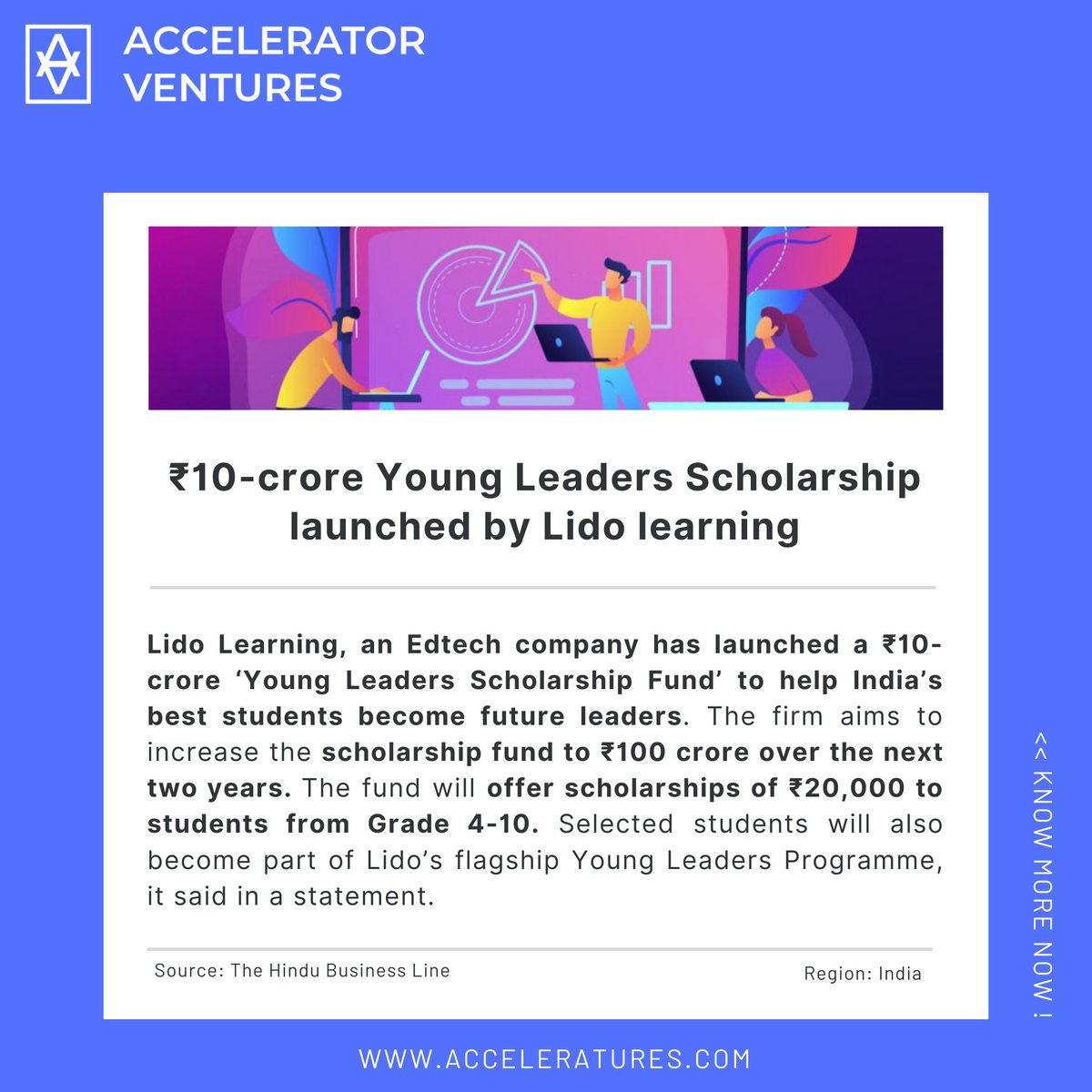 AccelVentures's tweet photo. ₹10-crore Young Leaders #Scholarship launched by Lido learning

#TheHindu #BusinessLine

Source: The Hindu Business Line

Know mofre at: https://t.co/sXD47M6b6A https://t.co/nAM4dY6P9X