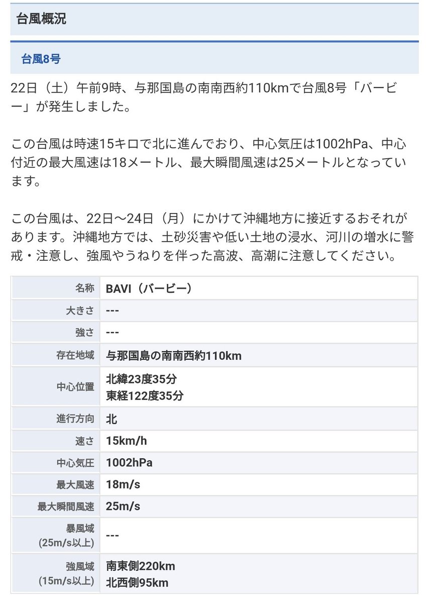 Was surprised looking at the typhoon name バービー (ba-bi-) but it is actually Bavi 😅