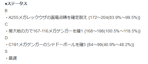 トゥルーデ ゲル党 S Recent Tweets 14 Whotwi Graphical Twitter Analysis