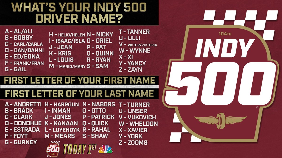 Nbc Sports If You Were Running In The Indy500 What Would Your Racing Name Be Check Out Our Generator And Tune In Today At 1p Et On Nbc T Co 0omroyqs5g