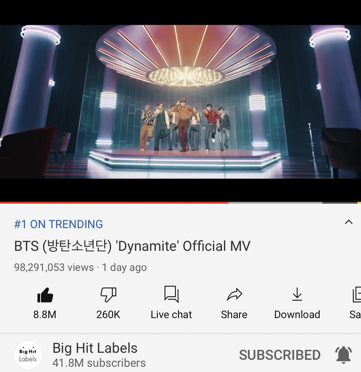 Bts Dynamite Views In 24 Hours Outlet, SAVE 43%