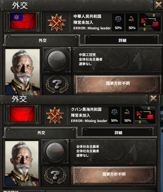 A List Of Tweets Where Funabashi Was Sent As Hoi4 1 تحليلات تويتر الرسومية الخاصة بهوتويت Whotwi