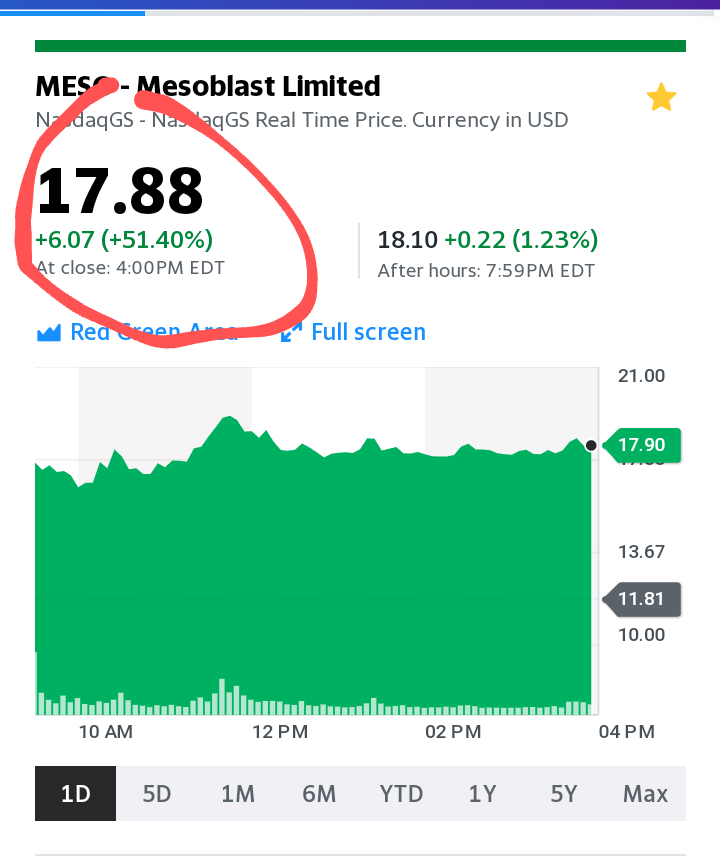 Cdesmarchelier's tweet photo. Hoy la #FDA aprobó el primer tratamiento alogénico con células madre en la historia de los EEUU. Made in Australia. Que lindas que son las #lifesciences no? 🌝
#Remestemcel-L $MESO #Mesoblast #celulasmadre https://t.co/0Ezk9DwhtW