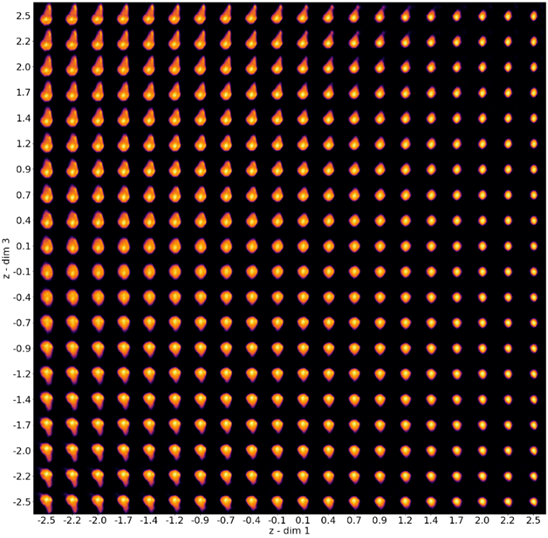datapronetwork's tweet image. AI for 3-D Printing (Part 3): Disentangled Variational Autoencoder for Anomalous Melt Pools… bit.ly/3iMgyYX #machinelearning #variationalautoencoder #additivemanufacturing