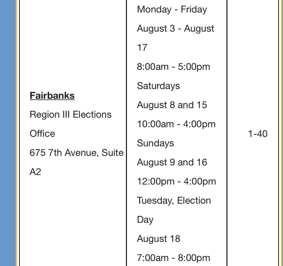 ForBennie's tweet photo. Below is some additional information regarding polling hours and locations! All districts may participate in early voting until Tuesday at the Fairbanks Elections Office. Address and location below. God Bless! #bennieforalaska #akleg #akelect https://t.co/okFmVHHxZS