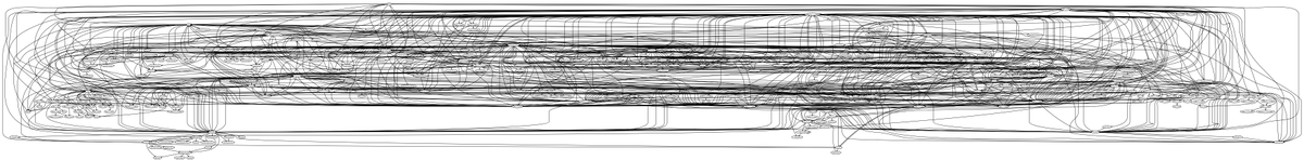 Brendan Dolan-Gavitt tweet media