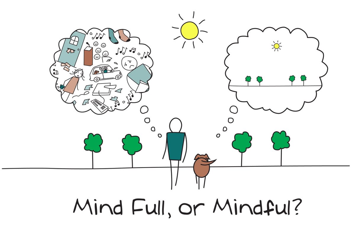 CSI_Wellness's tweet photo. Is your mind full or are you mindful? Think about it! The distinction is huge. Mind FULL is future or past focused whereas being mindful is focused on being in the moment.
#CSIHW #CSIHealthWellness #WeAreCSI #MyCSI #CollegeOfStatenIsland #CSIDolphins #CUNY https://t.co/DMnrq6CvbE