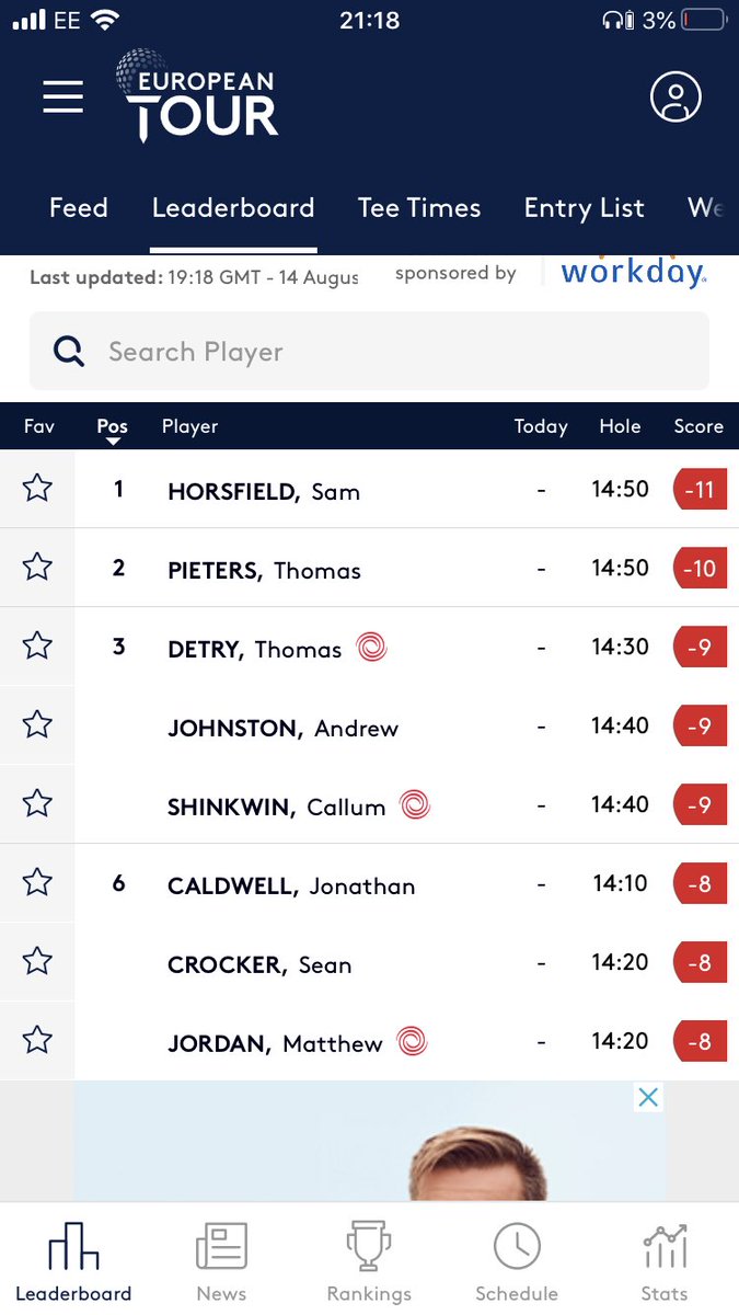 Great second round by <a href="/jonnyc1984/">Jonathan caldwell</a> to lie T6 going into the weekend at the Celtic Classic