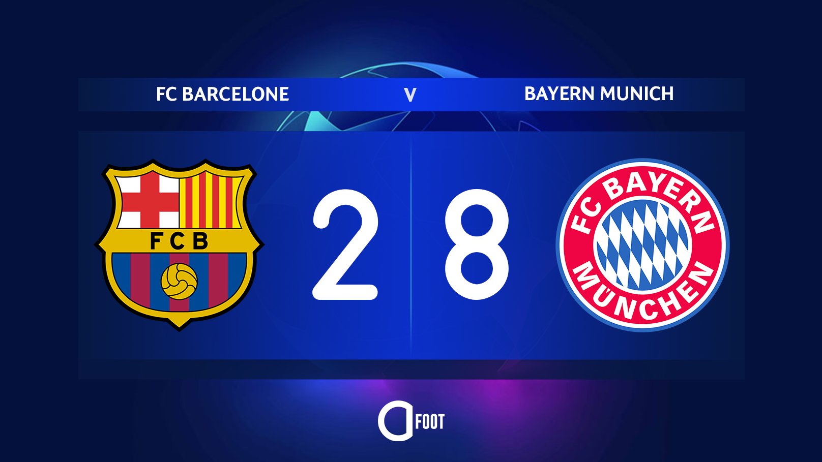 barca 8 2 bayern